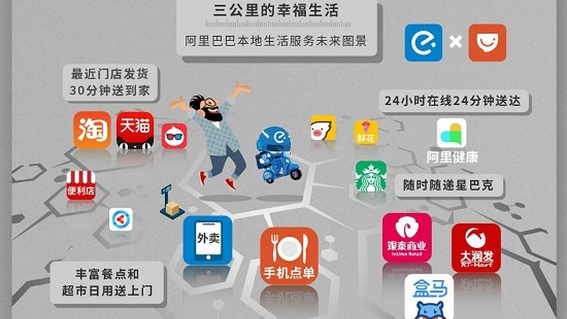 在打包贵重物品之前，以下准备工作是必不可少的：