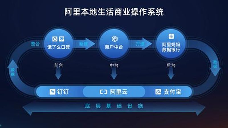 三星洗衣机故障代码5E解析与维修指南